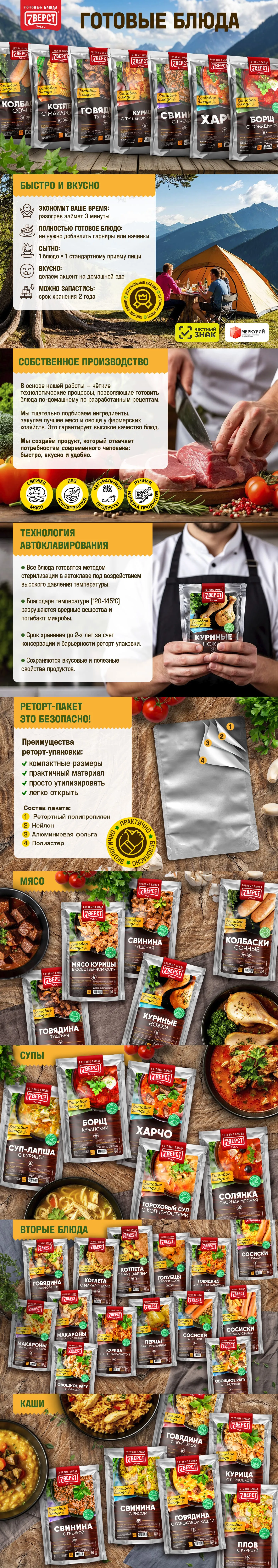 О товаре